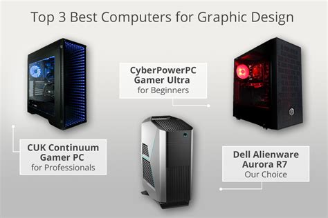 10 Best Computers For Graphic Design In 2022