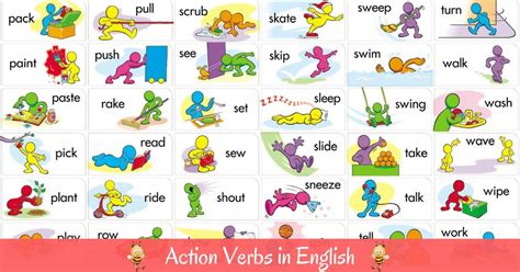 What Are Action Verbs In English Action Verbs Definition And Examples Bank Home