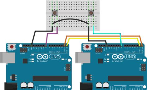 Esp32 Uart Tutorial And Basic Demo How To Connect Esp32 To Arduino Uno