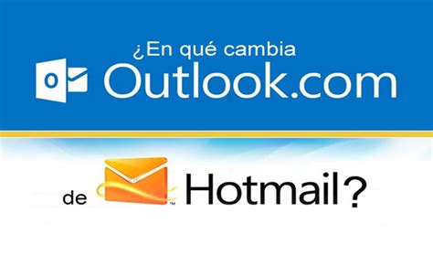 Cómo Crear Y Abrir Una Cuenta De Correo Electrónico Hotmail Outlook