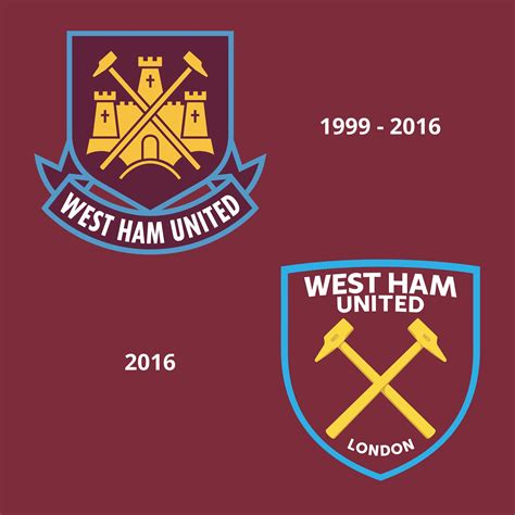 Later in july 2014, updated versions of the new logo appeared, with altered text dimensions. Image result for west ham united logo history (With images ...