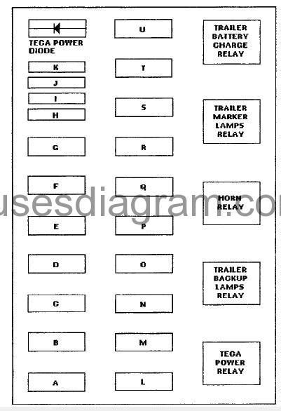 Are you looking for 2009 f 150 xlt fuse diagram? 32 1996 Ford F150 Fuse Box Diagram - Wiring Diagram List