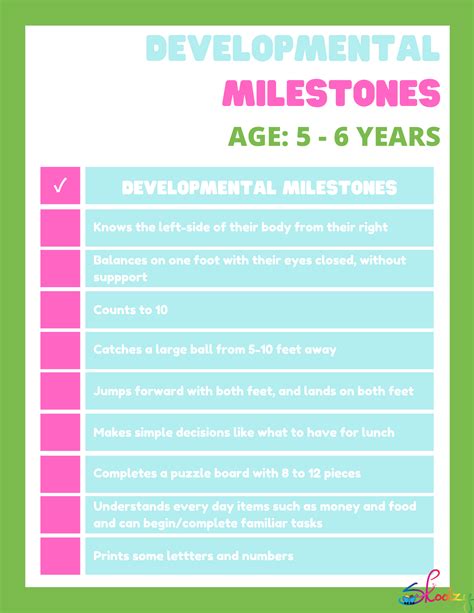 Developmental Milestones 5 6 Years Olds Skoolzy
