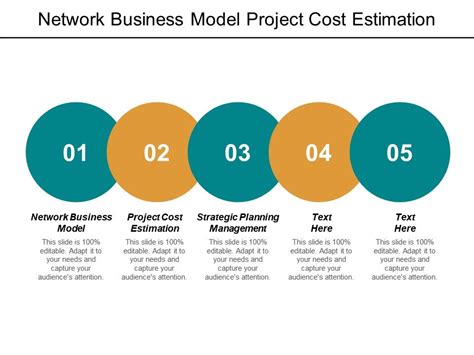 All of these factors impact project cost estimation, making it difficult to come up with precise estimates. Soliciting Firm To Build Project Estimation Models : Estimating Software Engineering Effort ...