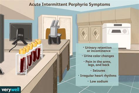 Acute Intermittent Porphyria Symptoms Causes Treatment