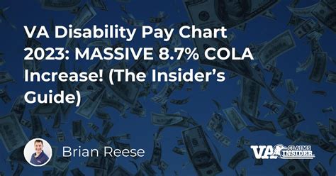 Va Disability Pay Chart 2023 Massive 87 Cola Increase The Insider
