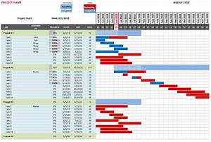 Interactive Excel Gantt Chart With Days Weeks And Monthly Scale Views