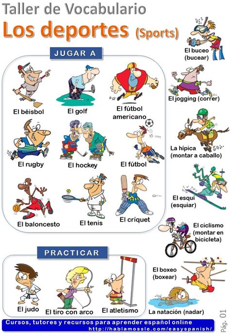 Sports In Spanish Vocabulary Deportes En Español A2 Tarjetas De
