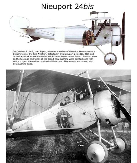 Nieuport 24 Bis Ww1 Aircraft Ww1 Airplanes Wwii Aircraft