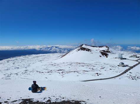 Winter Storm Watch Up For Heavy Snow In Hawaii