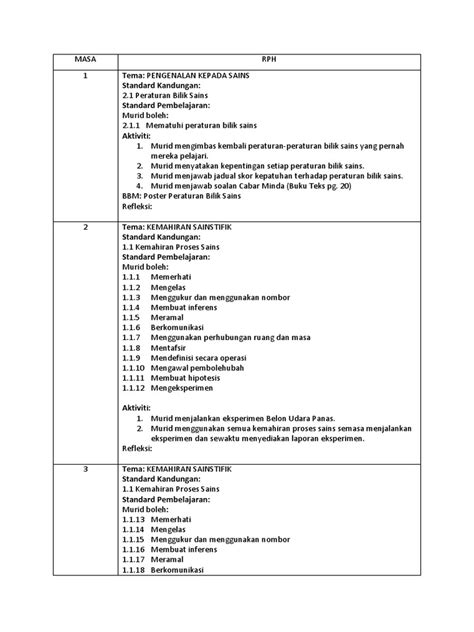 Mengukur & menggunakan nombor 4. Kemahiran Proses Sains Tahun 6