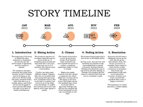 Story Timeline Template Free Printable Templates