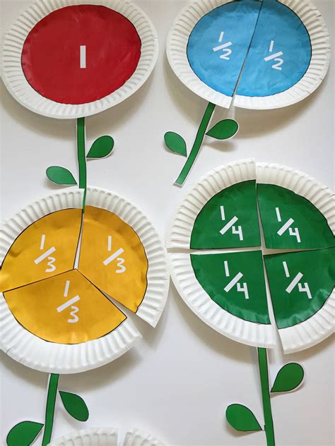 Learning Fractions For Kids