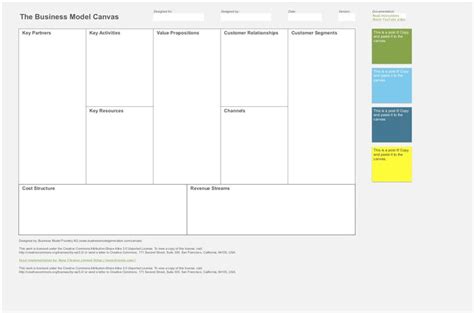 The Mesmerizing 008 Template Ideas Business Model Canvas Word Doc