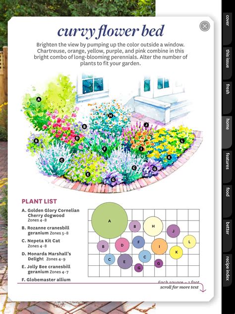 Flower Bed Plan Flower Garden Plans Garden Design Plans Cottage