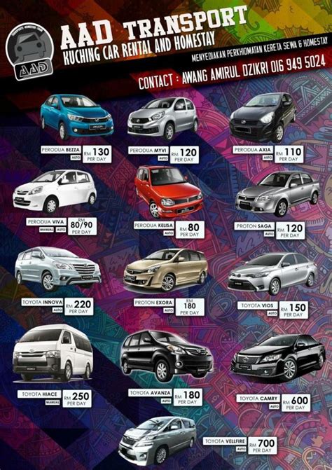 On the road price without insurance. Harga Perodua Axia 2019 Kuching - Contoh Ian