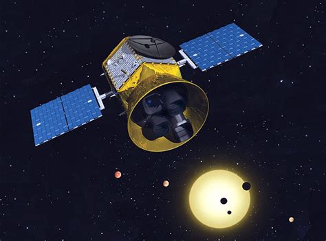 Tesstransiting Exoplanet Survey Satellite