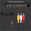 ABS CBN TV Plus 1.5m jack Audio/Video Cable jack | Shopee Philippines