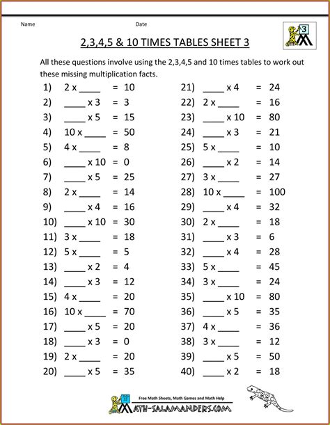 10 Multiplication Table Worksheet