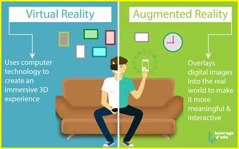 Virtual Reality Vs Augmented Reality Leverage Edu