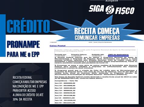 Governo amplia crédito para pequena empresa. Pronampe: ME e EPP começa receber Comunicado da Receita ...