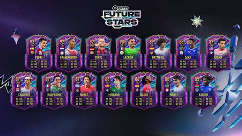 Fifa Equipo De Los Future Stars Fifantastic