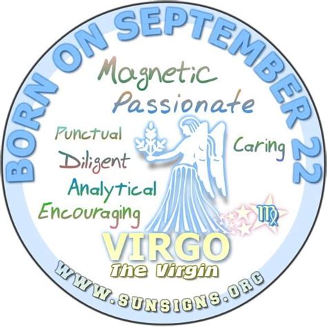 September 23 zodiac sign libra. September 22 Zodiac Horoscope Birthday Personality ...