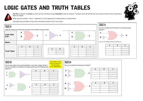 Logic Gates And Truth Tables Ocr Revision Session Teaching Resources