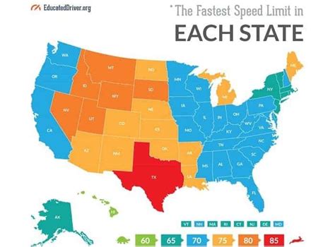 The Fastest Speed Limit In Each Us State Ridester