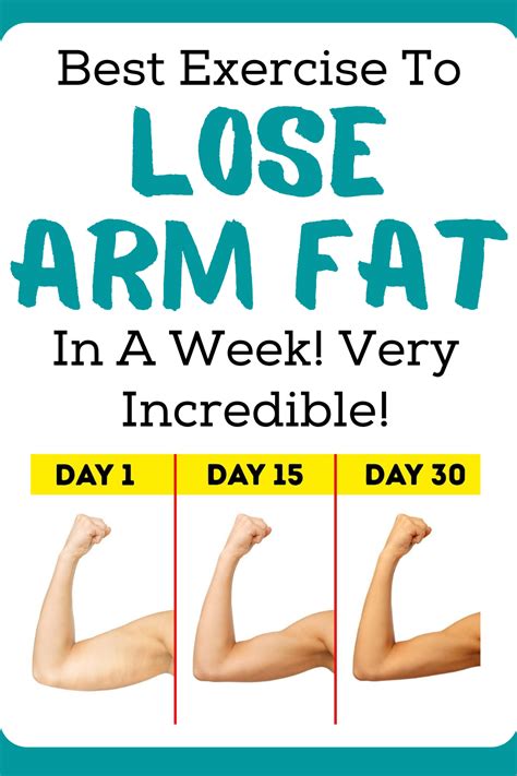 How to tighten and tone sagging arms by doing this simple arms exercises daily. Best Exercises To Lose Arm Fat In a Week - world of health