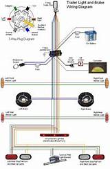 Wiring Electrical Outlets Pictures