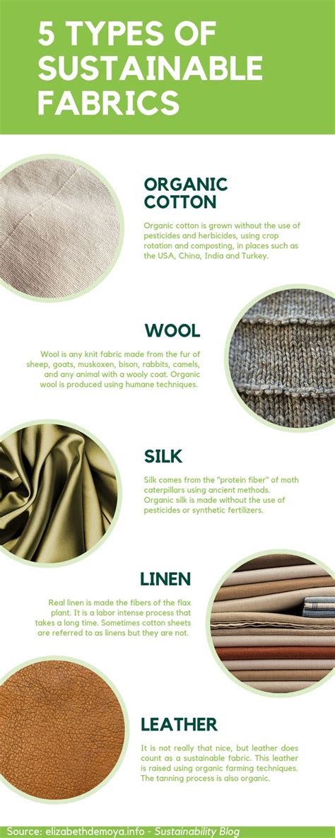 5 Types Of Sustainable Fabrics Sustainable Fabrics Eco Fashion Fabric