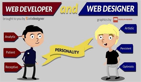 Infografía Mostrando La Diferencia Entre Diseñador Web Y Desarrollador