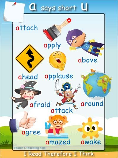 Word finder tools / dictionary search tools operating on the litscape default word list (221,719 words). a Words Phonics Poster - Free & Printable - Ideal for ...