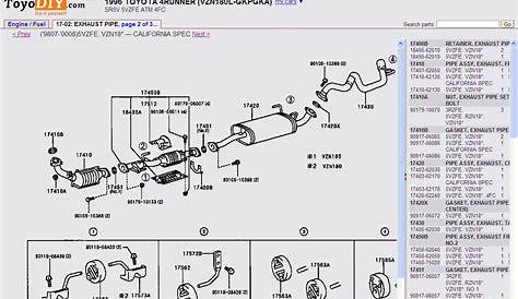 toyota tundra o2 sensor