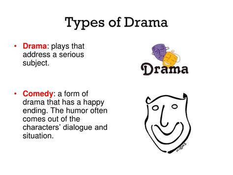 Types Of Theatre Genres