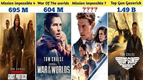 Tom Cruise All Movies Tom Cruise Action Thriller Movies List