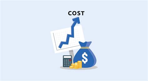 Life Cycle Costing Definition Process Example Tally Solutions