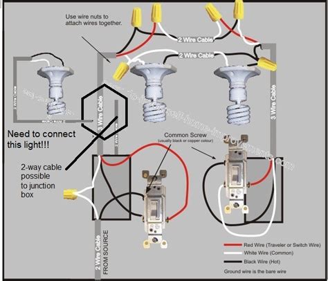 Connect the new fixtures just like the old fixtures. electrical - How to add a light to an existing 3-way ...