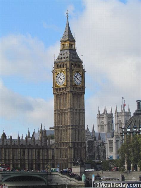 10 Most Famous Clock Towers In The World