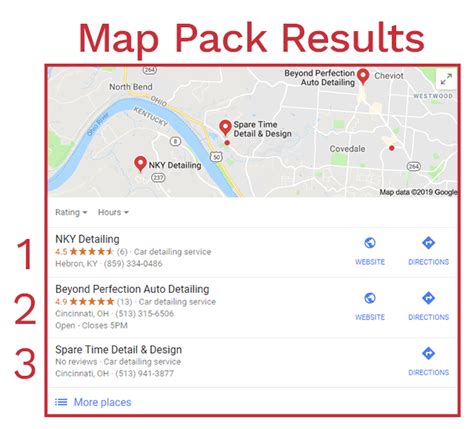 Google Map Pack 