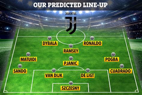 Scorurile din premier league darts 2021 sunt în timp real și se actualizează automat. How Juventus could line up with Van Dijk, Pogba and ...