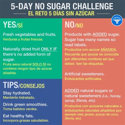 We did not find results for: 5-Day NO Sugar Challenge | Fit Men Cook