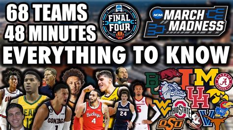 Breakdown Of Every Team In March Madness 2021 Youtube
