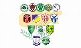 Fútbol desde 1972: Liga de Fútbol de Chipre