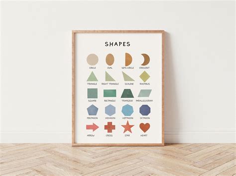 Shapes Poster Geometric Shapes Poster Printable Wall Art Etsy In 2022