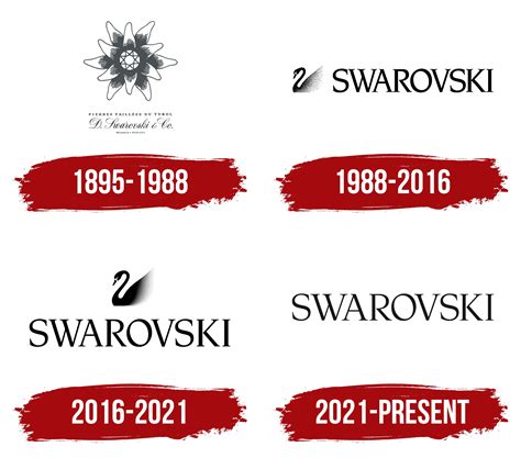 Swarovski Logo And Symbol Meaning History Png Brand 46 Off