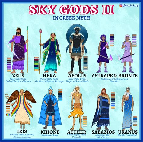 Character Designs For Greek Sky Gods Part 2 For An Upcoming Project