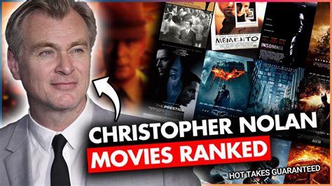 Christopher Nolan Movies Ranked Memento To Oppenheimer Youtube