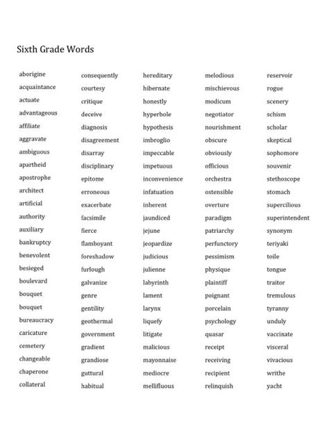 6th Grade Sight Words Printable Spelling Words For Grade 6 Pdf